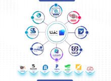 برنامه‌های هلدینگ تفتا در الکامپ بیست‌و‌هفتم