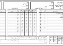 دریافت پول برای دادن کارنامه، ممنوع