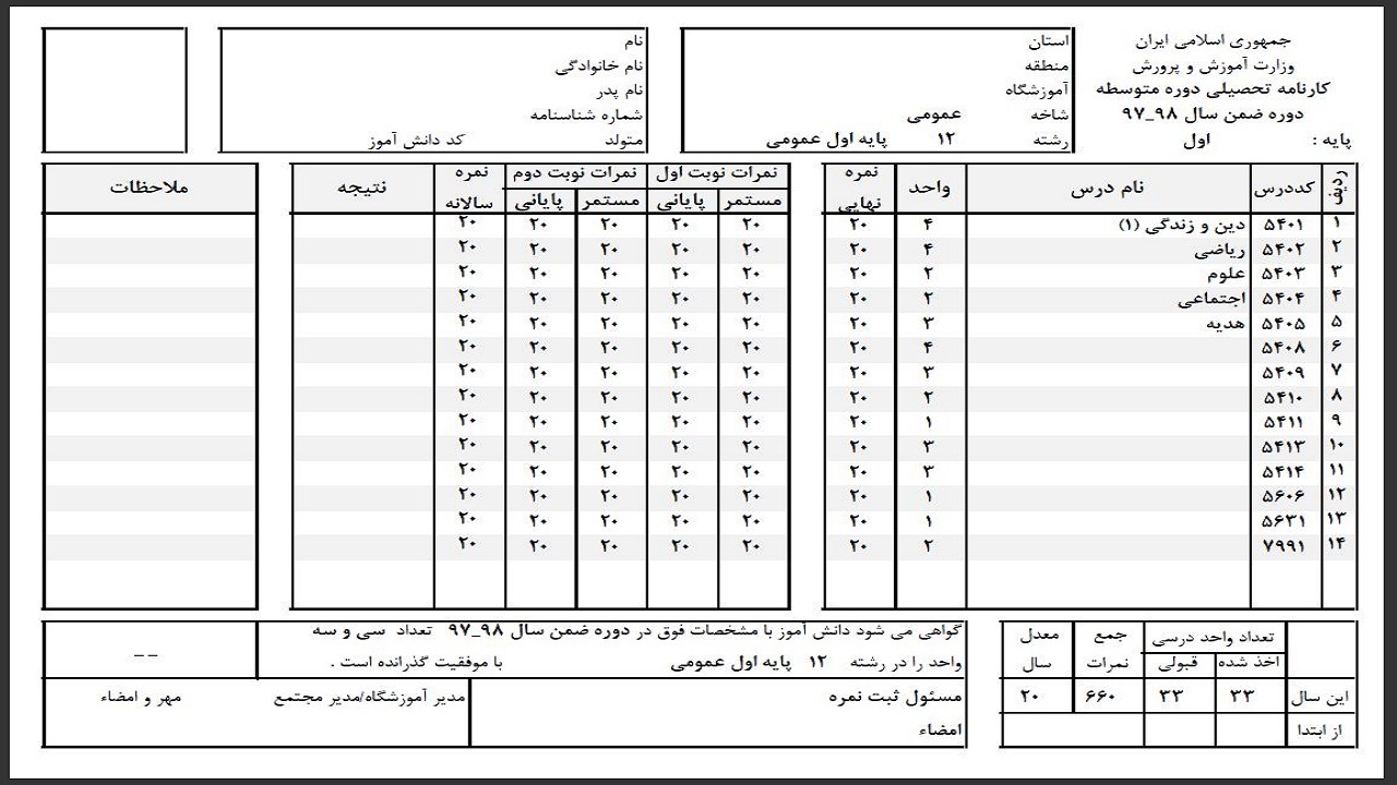 دریافت پول برای دادن کارنامه، ممنوع